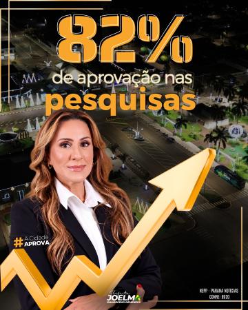 82% de aprovação: Pesquisa aponta avaliação positiva da prefeita de Juranda, Joelma Demeneck